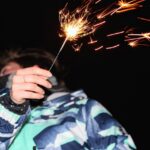 Cosa fare il 01 gennaio a Milano