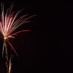 offerte imperdibili per Capodanno a Milano